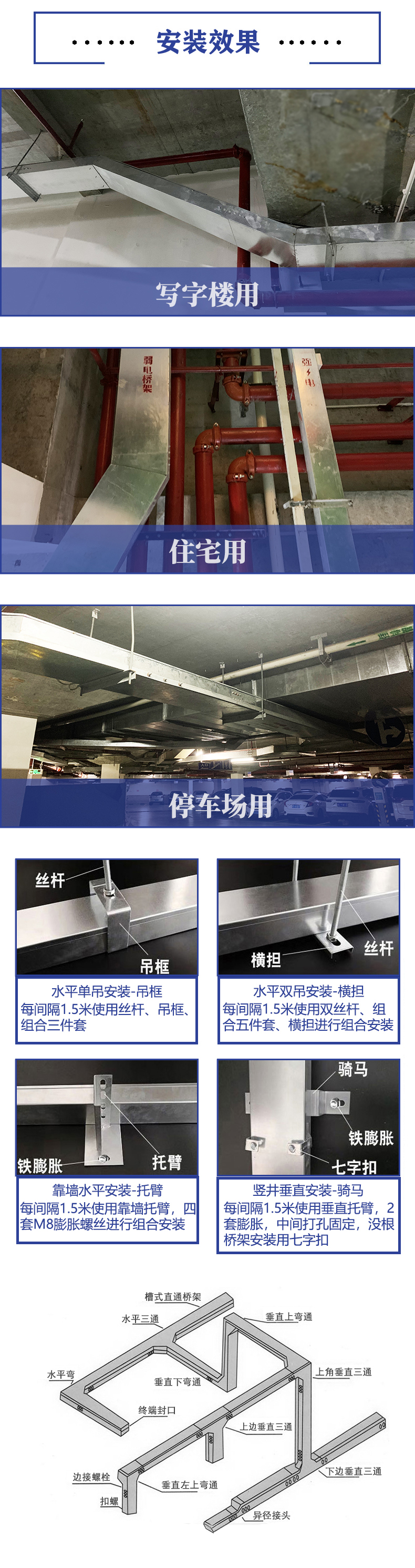 不銹鋼線槽、橋架